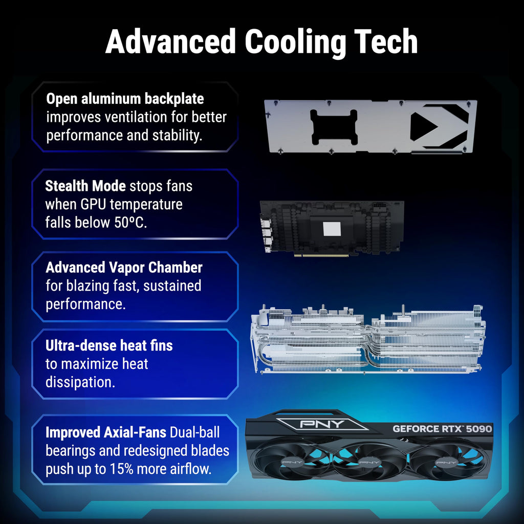 PNY NVIDIA GeForce RTX™ 5090 OC Triple Fan, Graphics Card (32GB GDDR7, 512-bit, Boost Speed: 2527 MHz, PCIe® 5.0, HDMI®/DP 2.1, 3.5-Slot, NVIDIA Blackwell Architecture, DLSS 4)
