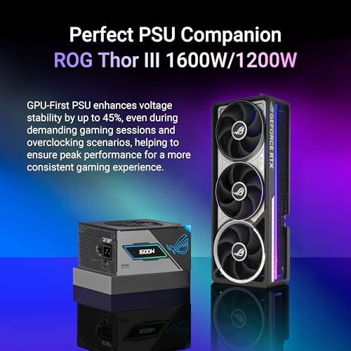 ASUS ROG Astral GeForce RTX™ 5090 OC Edition Gaming Graphics Card (PCIe® 5.0, 32GB GDDR7, HDMI®/DP 2.1, 3.8-Slot, 4-Fan Design, Axial-tech Fans, Patented Vapor Chamber, Phase-Change GPU Thermal pad)