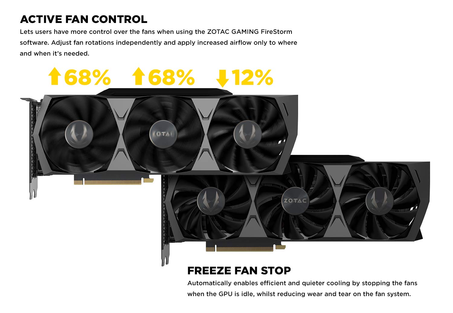 ZOTAC Gaming GeForce RTX 3090 Trinity 24GB GDDR6X 384-bit 19.5 Gbps PCIE 4.0 Gaming Graphics Card, IceStorm 2.0 Advanced Cooling, Spectra 2.0 RGB Lighting, ZT-A30900D-10P