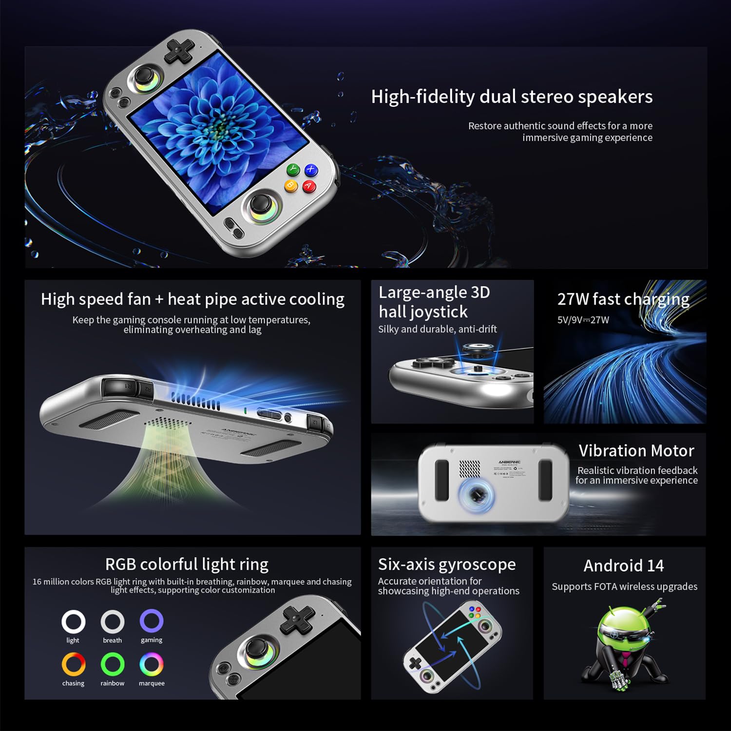 RG477M Retro Handheld Game Console , Aluminum Alloy CNC 4.7 Inch LTPS in-Cell Screen NO Game Card (Silver Blade)