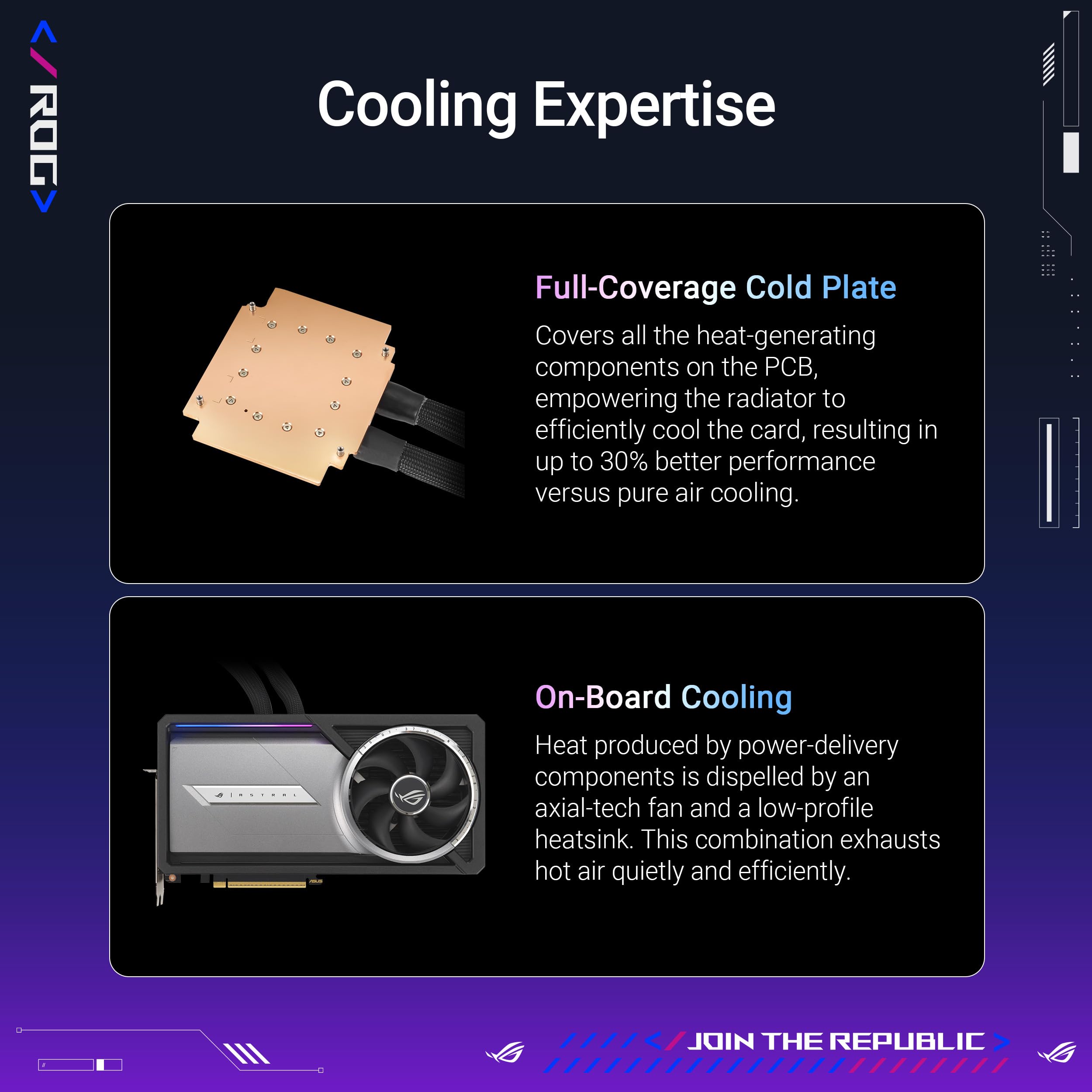 ASUS ROG Astral LC GeForce RTX 5090 32GB GDDR7 OC Edition Gaming Graphics Card with All-in-One Liquid CPU Water Cooling (Nvidia DLSS4, PCIe 4.0, DP 2.1b, 360mm AIO Cooler, ROG-ASTRAL-LC-RTX5090-O32G)