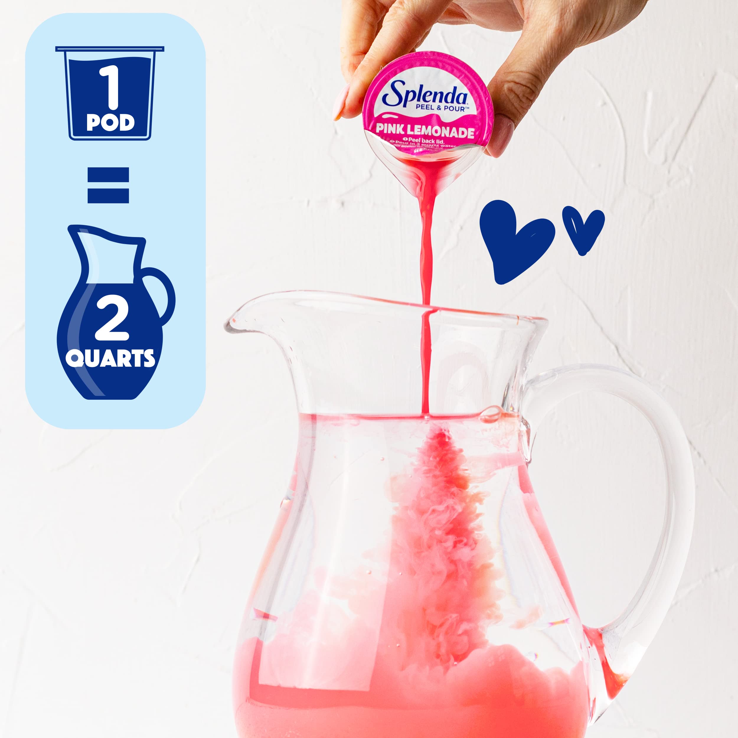 Splenda Peel and Pour Zero Calorie Drink Mix, Naturally Flavored Sugar Free Concentrate, Multi Serve Liquid Pitcher Pods (Pink Lemonade)