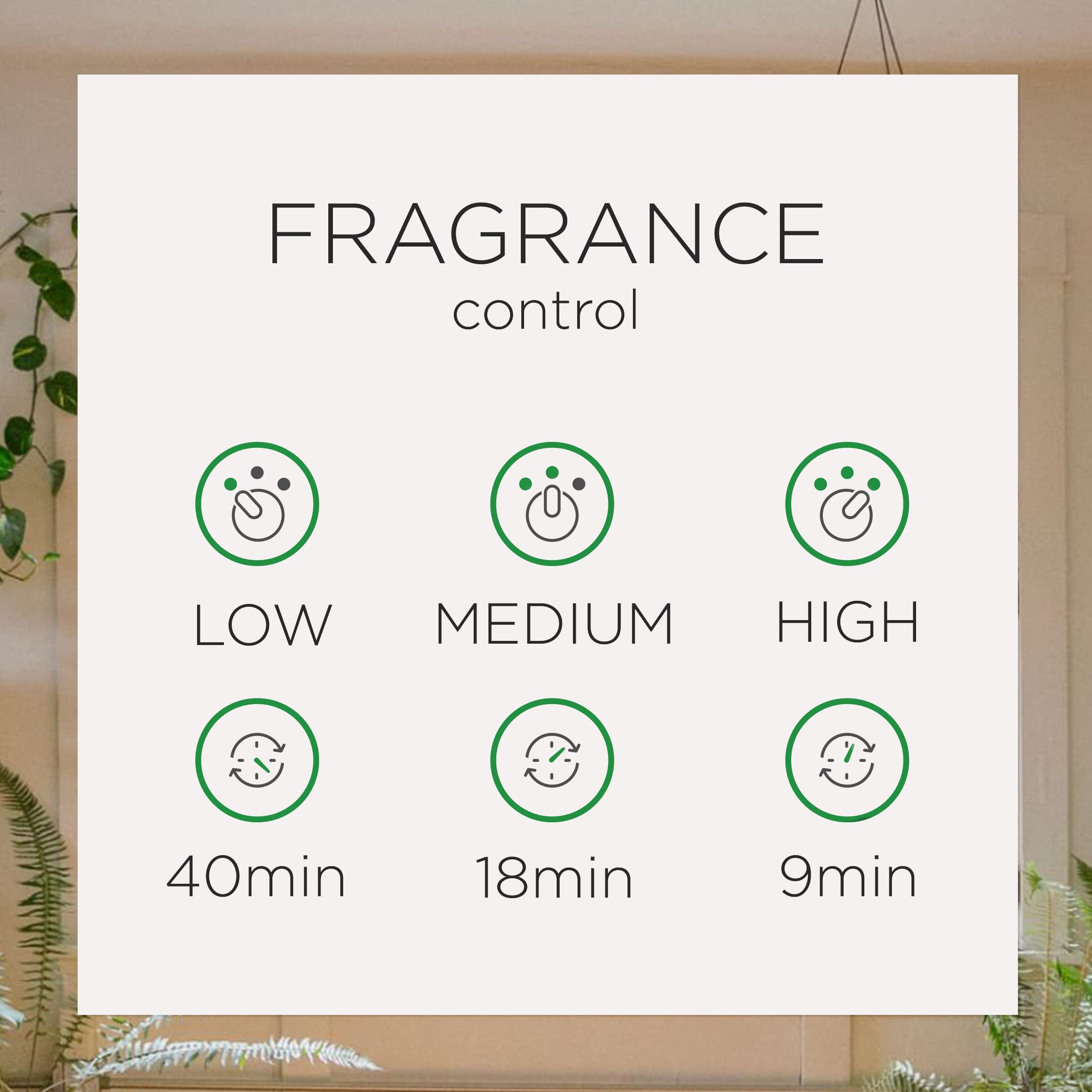 Air Wick Automatic Air Freshener Spray Refill, 1ct, Fresh Waters, Odor Neutralization, Essential Oils
