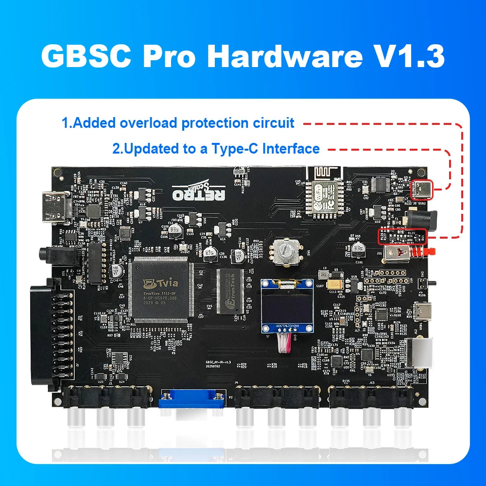 RetroScaler GBSC Pro GBS Control Scart RGBS YPbPr VGA Composite(AV) SV to HDMI® Video Auido Converter for Retro Game Consoles