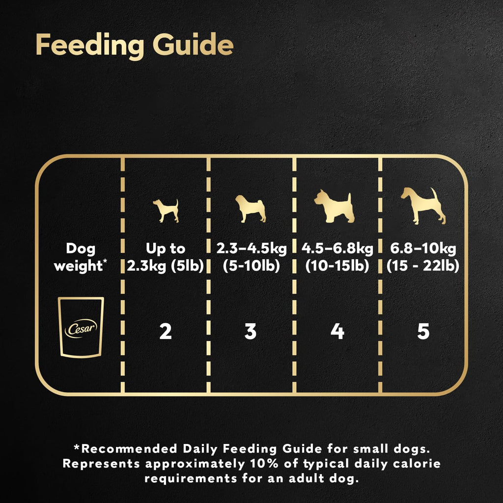Cesar Bakies Treat