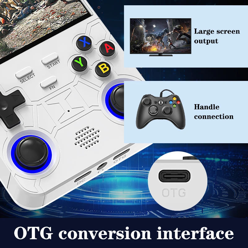 Open Source R36SUltra Retro Handheld Video Game Console Linux System 4.0 Inch IPS Screen Portable Pocket Video Player Boy Gift