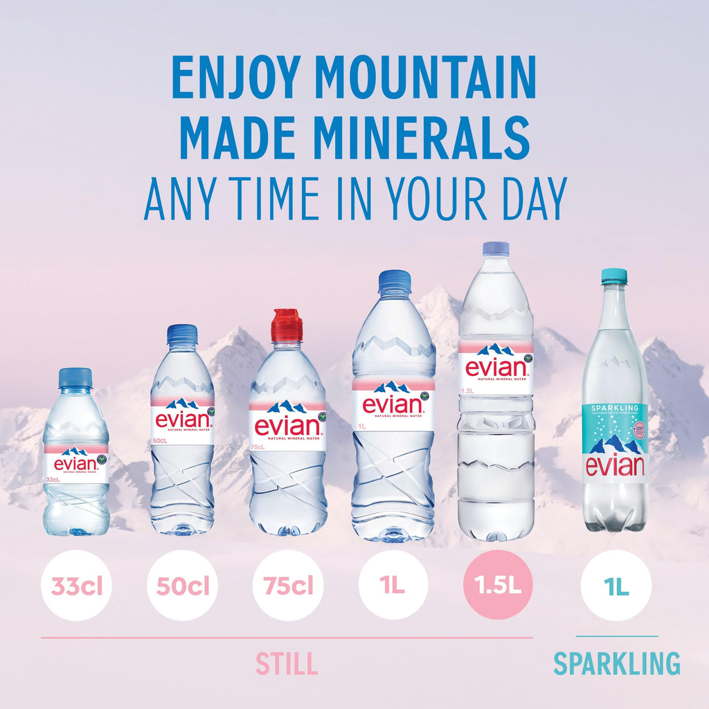 Evian Pet, Pack of 6, Disposable (6 x 1.5 L)