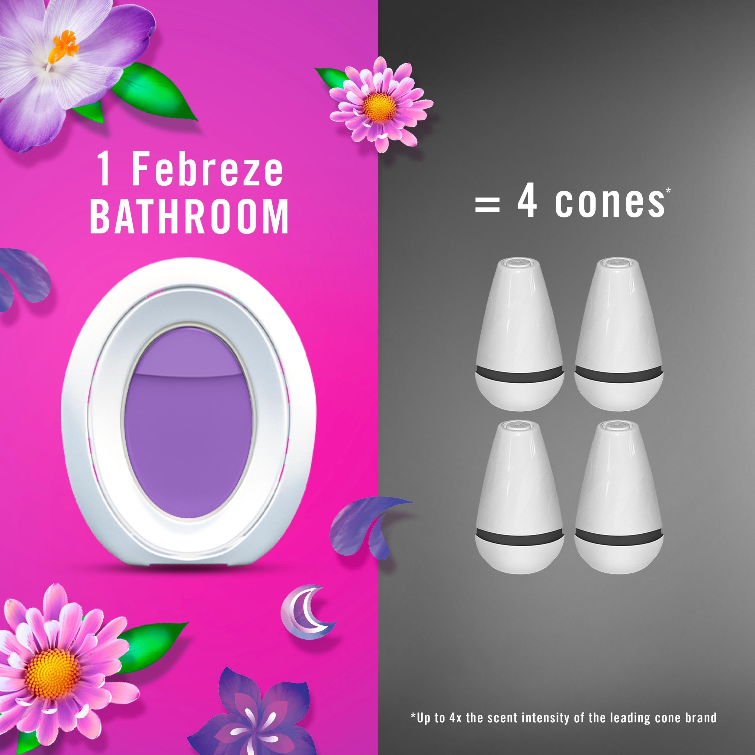 Febreze Small Spaces Air Freshener, Odor Eliminator, Gain Original, 2 count