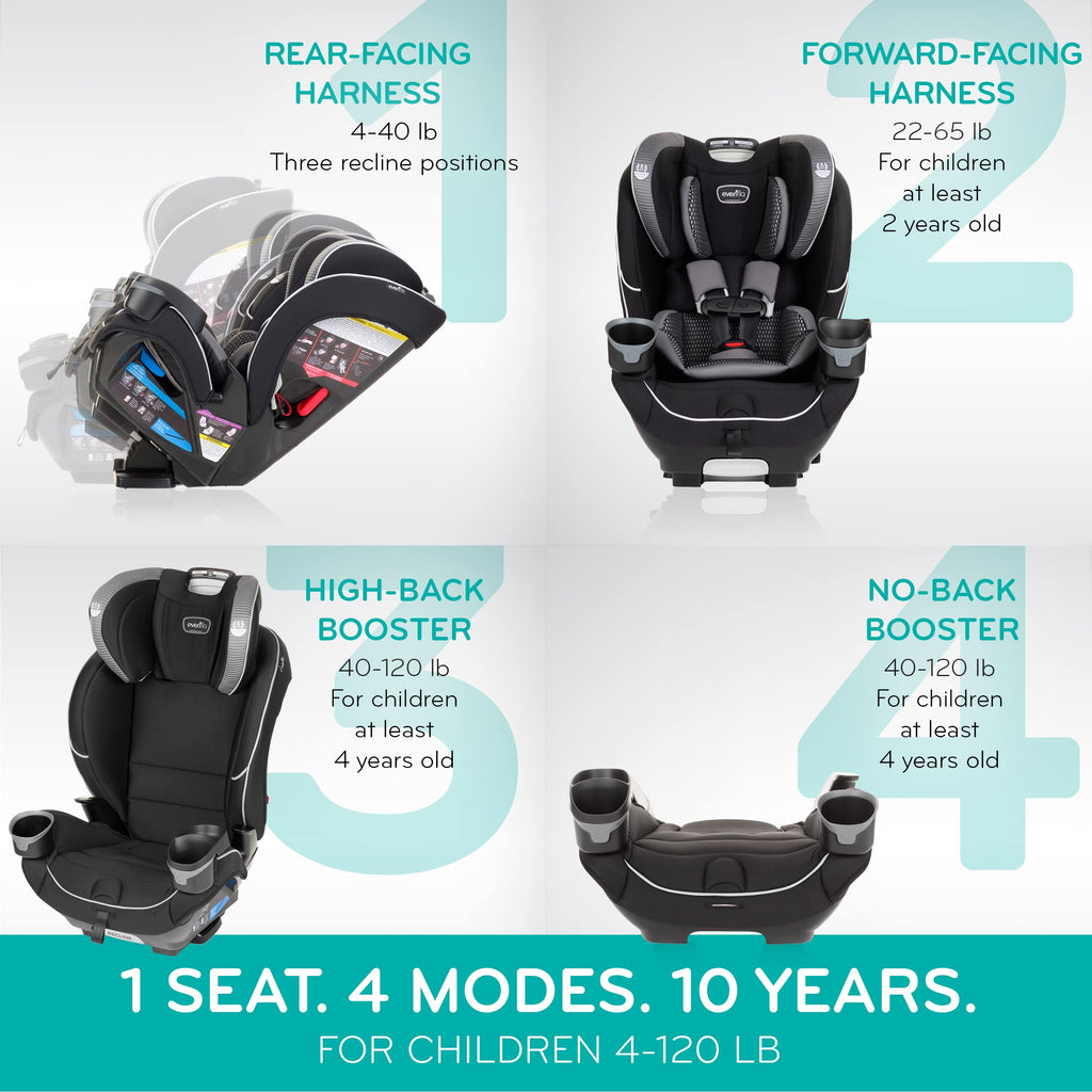 Evenflo Convertible Car Seat