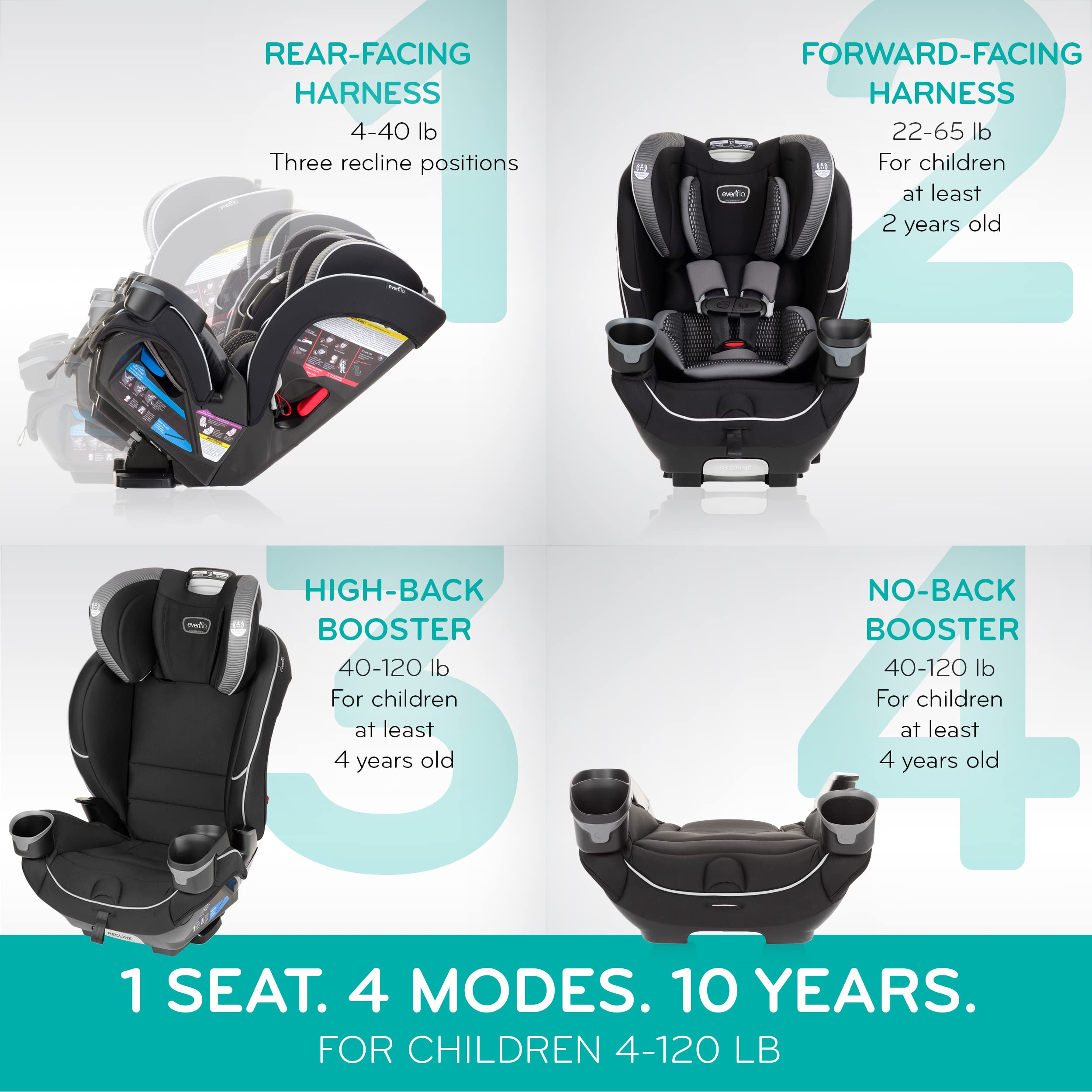 Evenflo Convertible Car Seat
