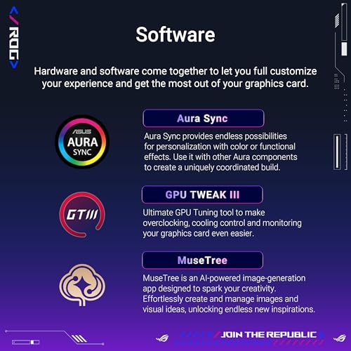 ASUS ROG Astral GeForce RTX™ 5090 OC Edition Gaming Graphics Card (PCIe® 5.0, 32GB GDDR7, HDMI®/DP 2.1, 3.8-Slot, 4-Fan Design, Axial-tech Fans, Patented Vapor Chamber, Phase-Change GPU Thermal pad)
