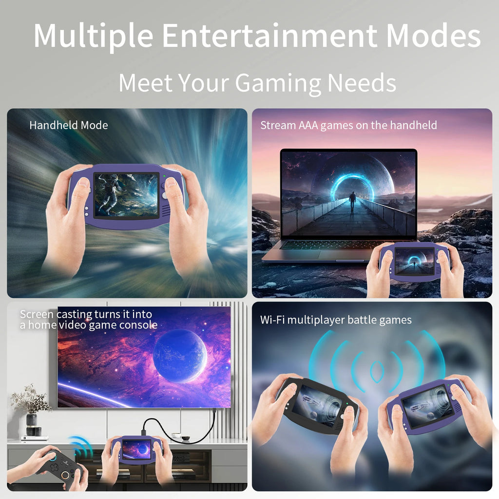 ANBERNIC RG34XX Retro Handheld Game Console 3.4” IPS Linux 64-bit 3500mAh Video Gaming Player Supports Streaming WIFI Bluetooth
