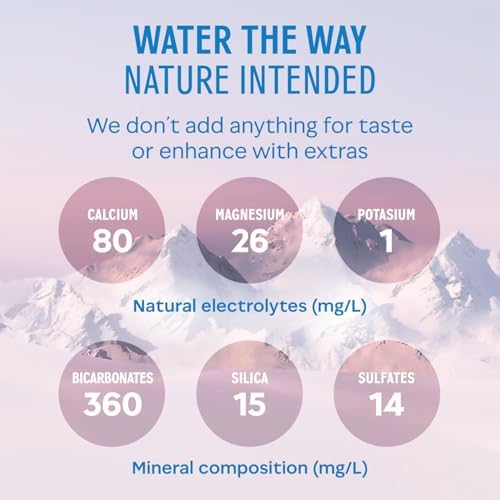 Evian Pet, Pack of 6, Disposable (6 x 1.5 L)
