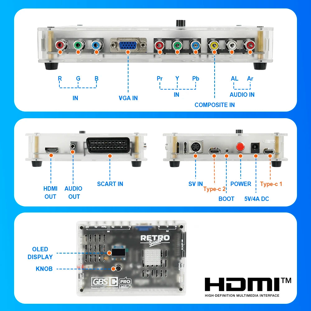RetroScaler GBSC Pro GBS Control Scart RGBS YPbPr VGA Composite(AV) SV to HDMI® Video Auido Converter for Retro Game Consoles