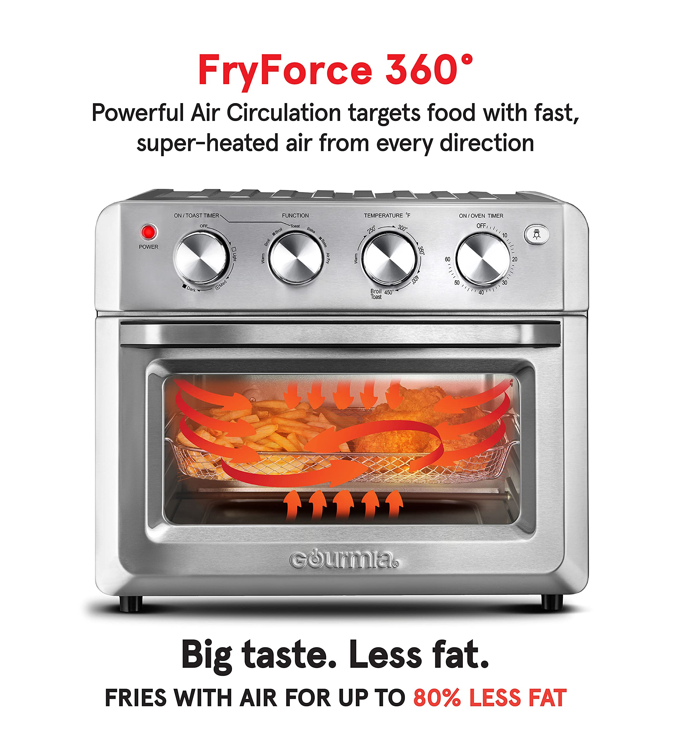 Gourmia Toaster Oven Air Fryer Combo 7-in-1 cooking functions 1550 watt, 19.8L capacity, accessories included convection rack, air frying basket GTF7580