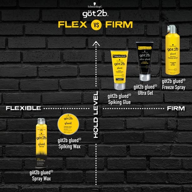 Got2b Spiking Glue Size 6z Got2b Glued Styling Spiking Gel