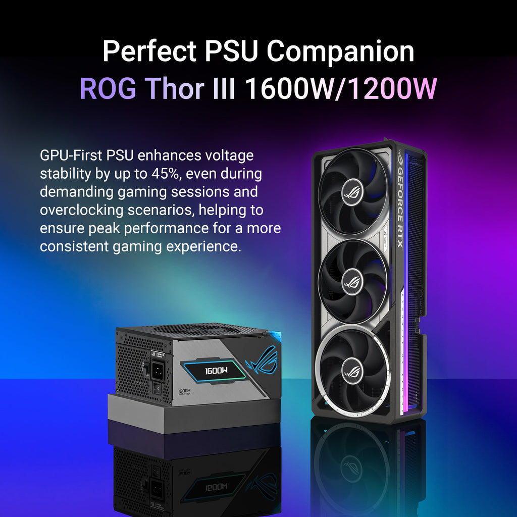 Asus ROG Astral GeForce RTX 5090 32GB GDDR7 Gaming Graphics Card (Nvidia GeForce RTX5090, Four Fans, 3.8 Slot Design, PCIe 5.0, 2X HDMI 2.1b, 3X DisplayPort 2.1a, ROG-ASTRAL-RTX5090-32G-GAMING)