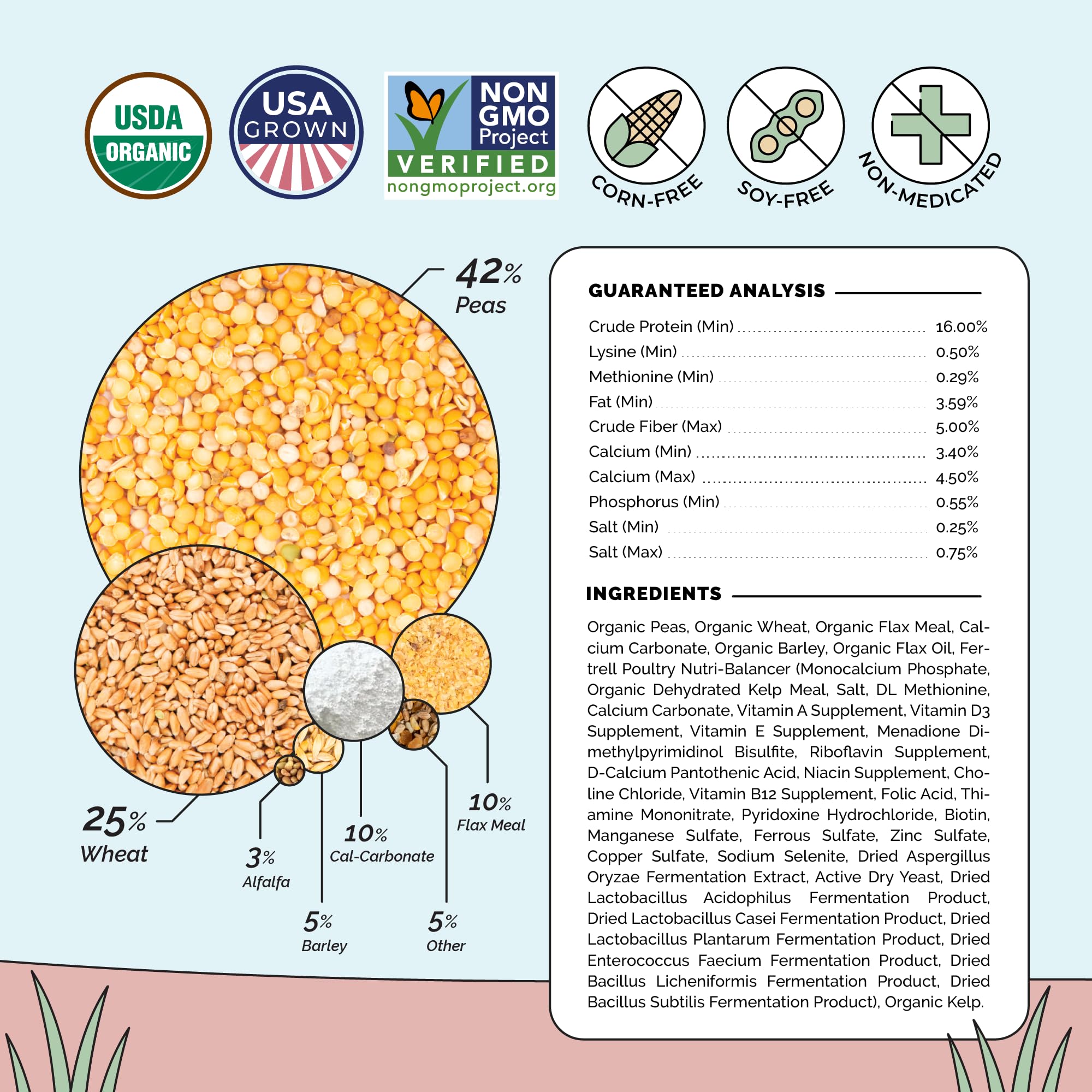 Organic Layer Feed for Chickens & Ducks. 16% Protein, Non-GMO, Corn Free, Soy Meal Free, 100% Whole Grains, Formulated to Optimize Health, Made for Layer Hens Aged 20+ Weeks (46 lb)