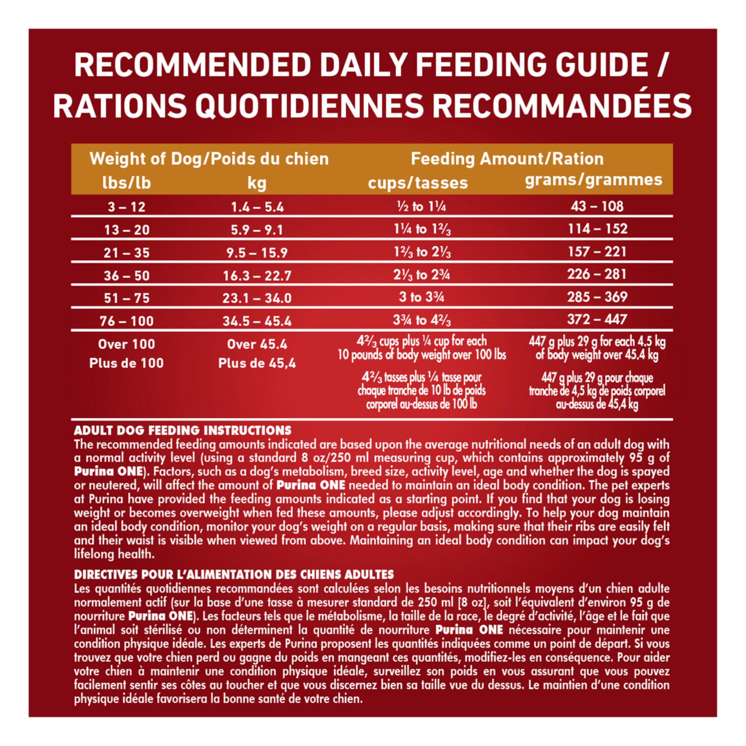 Purina ONE Dry Dog Food, Microbiome Balance Chicken & Rice Formula