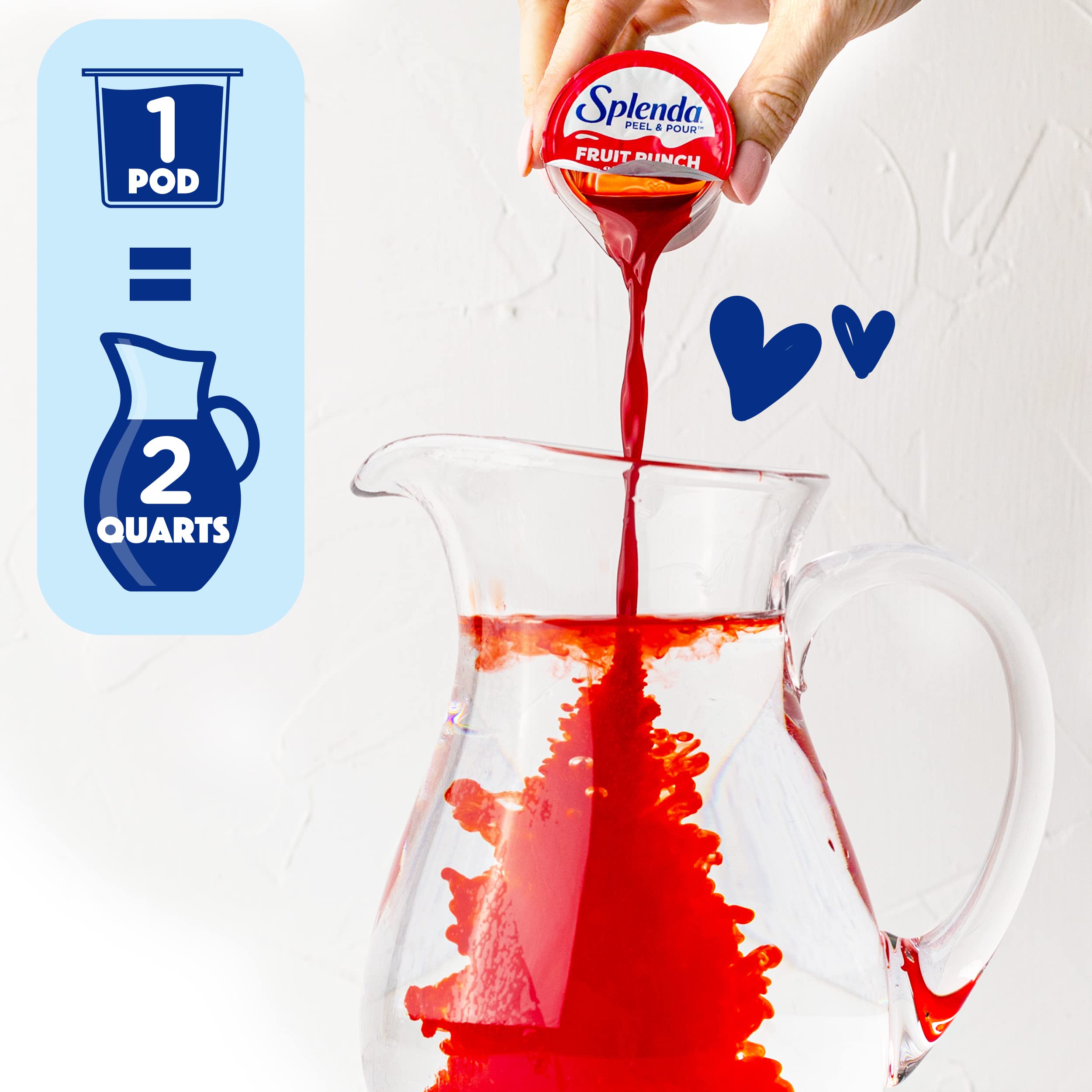 Splenda Peel and Pour Zero Calorie Drink Mix, Naturally Flavored Sugar Free Concentrate, Multi Serve Liquid Pitcher Pods (Fruit Punch)